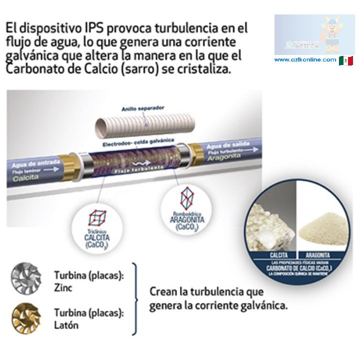 DISPOSITIVO ELIMINADOR DE SARRO IPS 3/4